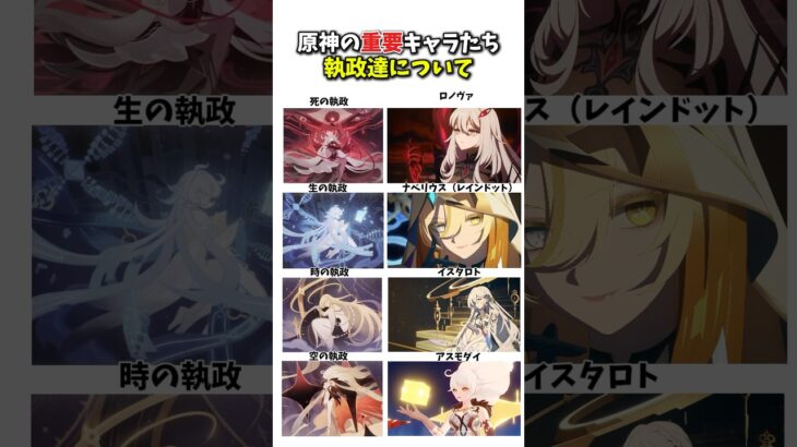 【原神】超重要キャラの「執政」がやばすぎる #原神 #genshin #genshinimpact #ウェンティ #genshinmemes #meme