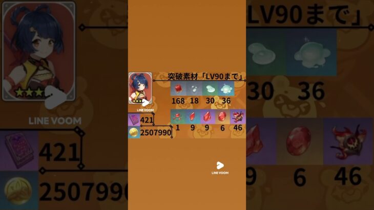 #原神 #香菱 #キャラ育成