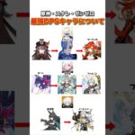最強DPSキャラについて #原神 #genshinimpact #崩壊スターレイル #スタレ #honkaistarrail #ゼンレスゾーンゼロ #ゼンゼロ #zzzero #meme