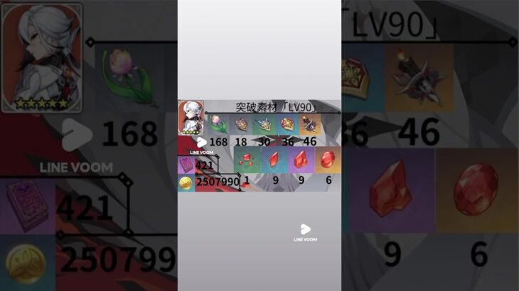 #原神 #アルレッキーノ #キャラ育成