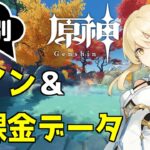 【原神】ガチャ更新日。イアンサの凸にエミリエさん…非常に悩ましいねぇ～