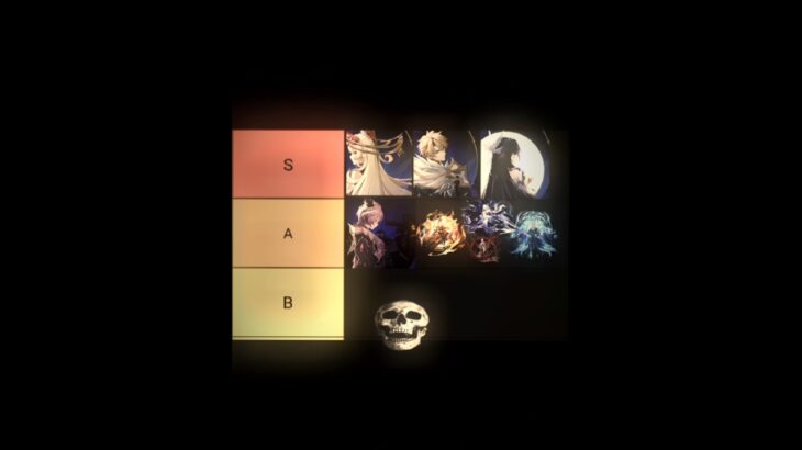 〇〇カ月後の原神TOPアタッカー☠️　#genshin#genshinimpact #原神#shortvideo#subscribe #shorts #short#アタッカー#環境#最強#ランキング