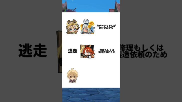 【原神】このキャラにストーカーする人とその理由 #genshinimpact #原神 #genshin