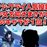 原神ナドクライVer登場キャラでの人気投票が行われるも、一番人気は意外にも少女を抑えてあのキャラが･･･？に対する中国人ニキたちの反応集