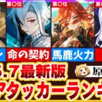 【原神】Ver5.7最新版！最強アタッカーランキング