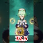 【原神/スクロース】脳筋アタッカー型スクロース登場！！【キャラ見て！】#shorts