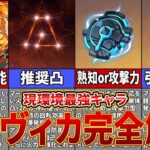 【原神】現環境”最強”キャラ「マーヴィカ」の最新の性能や編成、ビルドを徹底解説！【ゆっくり解説】