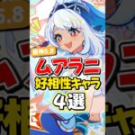 【原神】ver5.8ムアラニと相性いいキャラ4選！【ゆっくり実況】#原神 #genshinimpact #げんしん