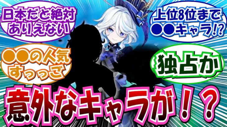 【原神】「中国のキャラ人気投票結果発表！」に対する反応集