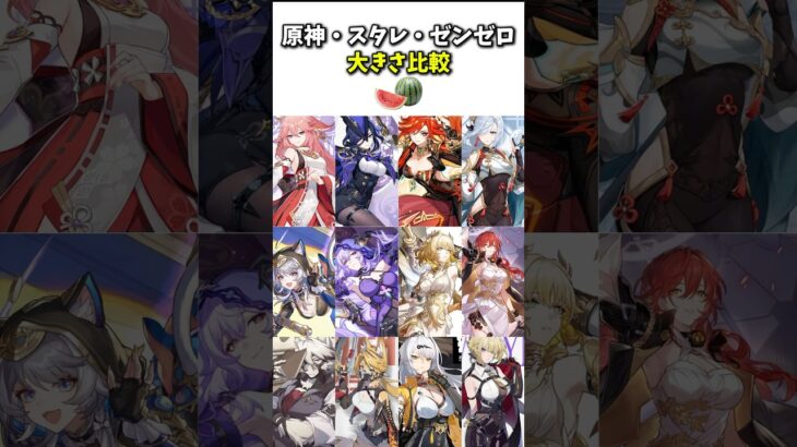 キャラのお山の比較について【原神・スタレ・ゼンゼロ】#原神 #genshinimpact #honkaistarrail #崩壊スターレイル #ゼンゼロ #zenlesszonezero #meme