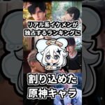 【原神】リアル系イケメンが独占する人気キャラランキングに割り込めた原神キャラとは？ #genshinimpact