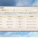 ガチャ引きます【原神 #5 】ボクはすり抜けません【顔出し】