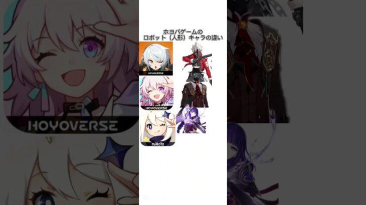 ホヨバゲームのロボットキャラの違い【原神/スターレイル/ゼンレスゾーンゼロ/不可思議のカルテ】#原神