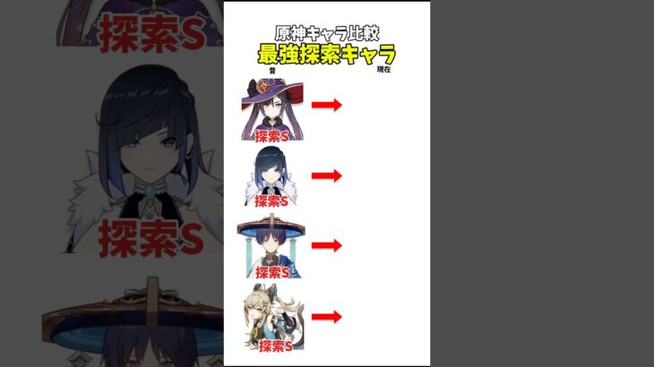 【原神】探索の人権キャラといえば #原神 #genshinimpact #meme #マーヴィカ #フリーナ #げんしん #genshinmemes