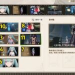 原神剪辑第四关攻略 #原神 #原神纳塔 #原神版本前瞻  #瓦雷莎#提瓦特剧场