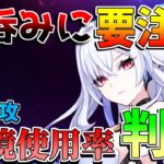 【原神】最強キャラ判明!?「幽境の激戦」使用率判明！【無課金初心者】【解説攻略】　　最後のテノチズトク人　ピピルパンアイドル　月感電 亀　アルティメット　イネファ　エクストラ
