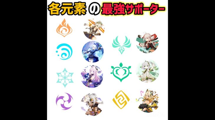【原神】各元素の最強サポーター #原神 #genshinimpact
