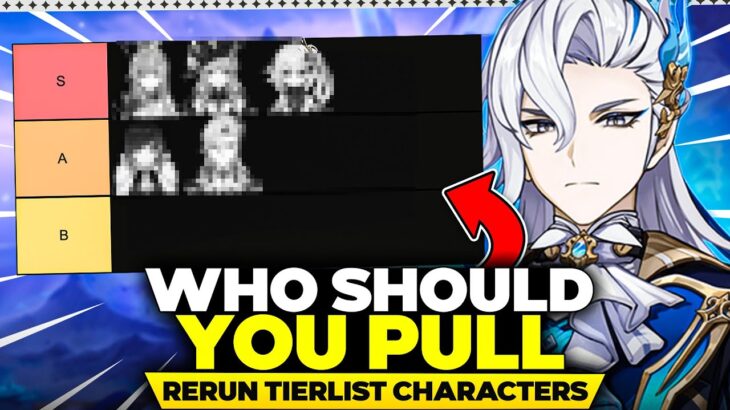 MUST GET RERUNS in Nod-Krai! STRONGEST Characters Ranked | Genshin Impact