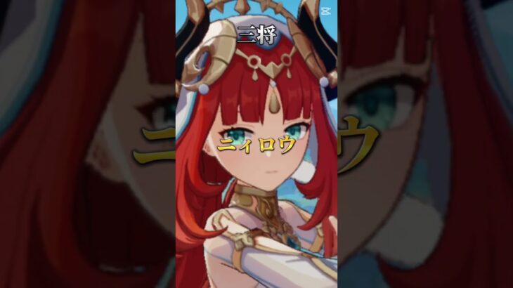 【原神】水元素選抜キャラVS氷元素選抜キャラ！（7対7） #ホヨバース #原神 #genshinimpact #強さ比べ #タルタリヤ #ヌヴィレット #甘雨