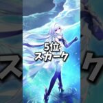 個人的原神最強キャラランキング　#genshinimpact #原神 #shorts