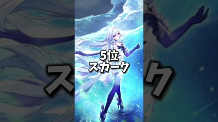 個人的原神最強キャラランキング　#genshinimpact #原神 #shorts