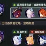 5.8版本幽境危战难度5攻略 #原神纳塔 #原神攻略 #幽境危战 #和我一起玩原神吧