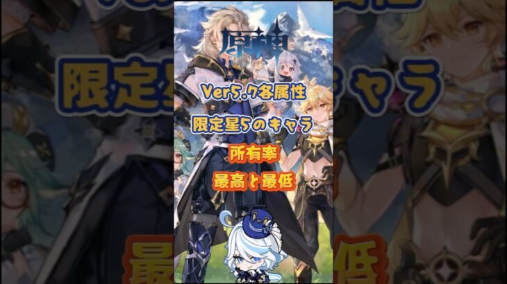 Ver5.7限定星5キャラの所有率 #原神 #genshinimpact #genshinada