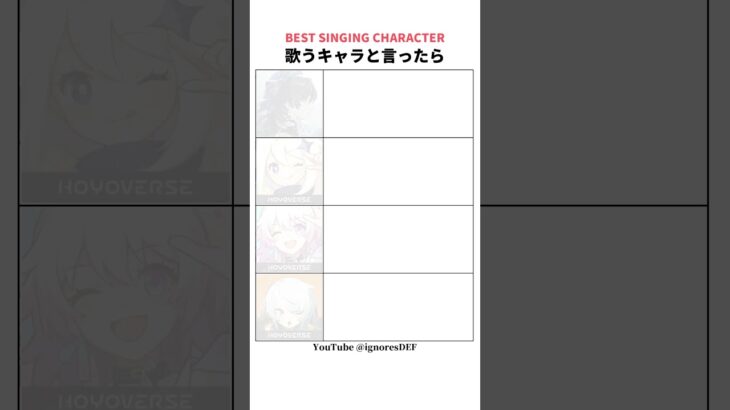 歌うキャラと言ったら？ #崩壊スターレイル #ゼンゼロ #原神 #鳴潮 #鳴潮 #genshinimpact #honkaistarrail #hsr #wutheringwaves #wuwa