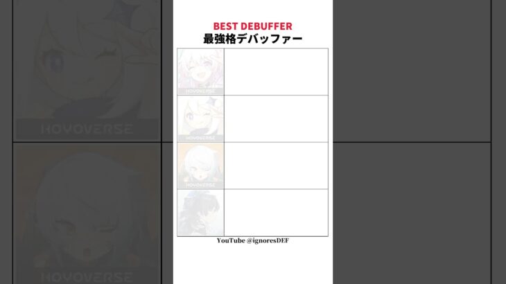最強デバッファー#崩壊スターレイル#ゼンゼロ#原神#鳴潮#genshinimpact#honkaistarrail#zenlesszonezero#hsr#zzz#wuwa