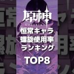 【原神】恒常キャラ螺旋使用率ランキング(ver5.8 )#Shorts#原神 #genshinimpact #ランキング