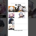 つよい白髪キャラ #崩壊スターレイル#ゼンゼロ#原神#鳴潮#genshinimpact#honkaistarrail#zenlesszonezero#hsr#zzz#wuwa