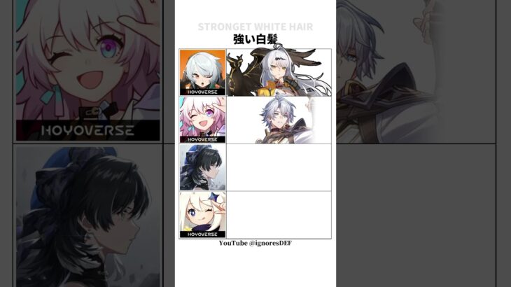 つよい白髪キャラ #崩壊スターレイル#ゼンゼロ#原神#鳴潮#genshinimpact#honkaistarrail#zenlesszonezero#hsr#zzz#wuwa
