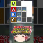 【原神】原神の最強星3武器格付けランキングを作ってみた！やっぱりS評価はあの武器！！！【ゆっくり実況】 #原神 #ゆっくり実況 #short #shorts