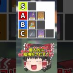 【原神】原神のサポーター向けのサポート片手剣最強格付けランキング！を作ってみた！1位はまさかのあれだった⁉【ゆっくり実況】 #原神 #ゆっくり実況 #short #shorts