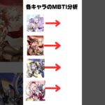 各キャラのMBTI分析をしてみた#崩壊スターレイル #原神