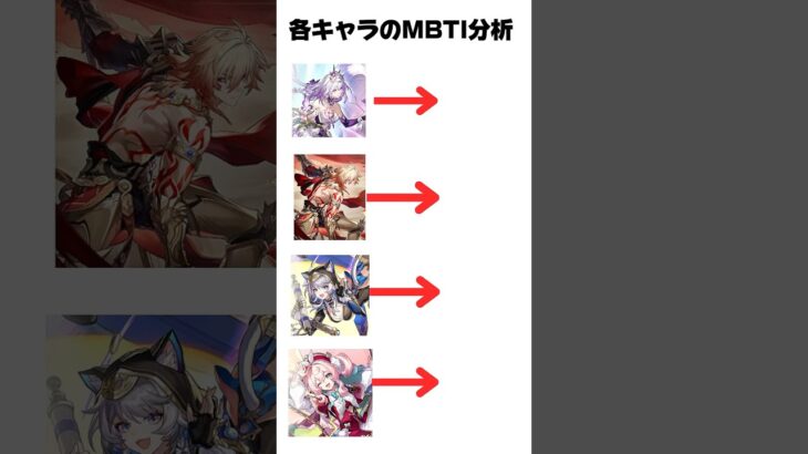 各キャラのMBTI分析をしてみた#崩壊スターレイル #原神