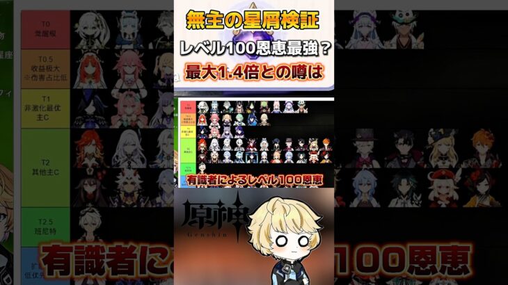 無主の星屑誰は誰に使う？世論を元にアルハイゼン無凸をレベル100にした結果…#原神 #genshinimpact #hoyocreators #原神解説 #原神最強キャラ