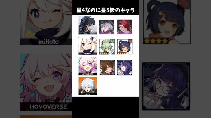 【鳴潮】各ゲームの星4なのに星5級のキャラたち＋α【Wuthering Waves】#鳴潮