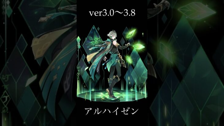 Ver別最胸キャラ #原神