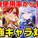 【原神】螺旋使用率のデータから最強キャラ達や最近評価が上がってるキャラについて対談！【Genshin Impact】