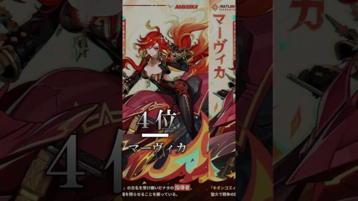 【原神】七神最強ランキング(個人)(氷神除外) #shorts #原神 #hoyoverse