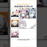 メイドキャラ達#崩壊スターレイル #ゼンゼロ #原神 #鳴潮 #鳴潮 #genshinimpact #honkaistarrail #hsr #wuwa
