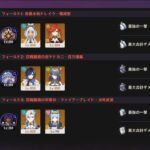 【原神】幽境の激戦 アルティメット 2キャラ縛り 261秒 / Stygian Onslaught Dire Lv6 Duo【Genshin Impact】