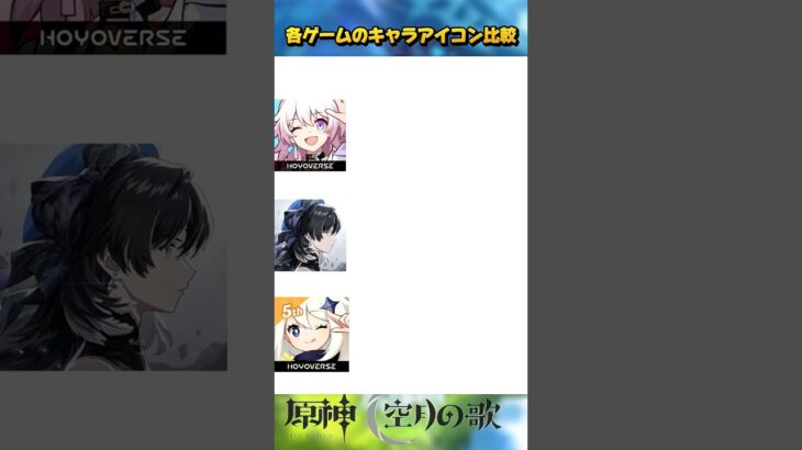 各ゲームのキャラアイコンを比較してみた#原神 #崩壊スターレイル