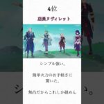 5周年の歴史、原神最強編成 #原神