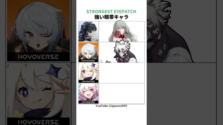 強力な眼帯キャラ #崩壊スターレイル#ゼンゼロ#原神#鳴潮#genshinimpact#honkaistarrail#zenlesszonezero#hsr#zzz#wuwa