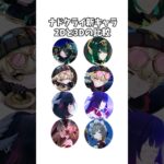【原神】ナドクライ新キャラ2Dと3Dの比較。 #genshinimpact #げんしん   #原神 ラウマ フリンズ アイノ ファルカ 空月の歌 無凸 性能 原石 リークなし