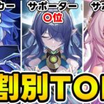 【原神】フリンズやラウマはどこに入る？役割別完凸おすすめキャラTOP5を対談！【Genshin Impact】