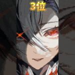 原神人気キャラランキング【マイクラ】#原神 #genshinimpact #fanart #マイクラ #minecraft #dotart