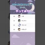 原神　私が好きなキャラソートやってみた！(20位まで)#原神#キャラクター